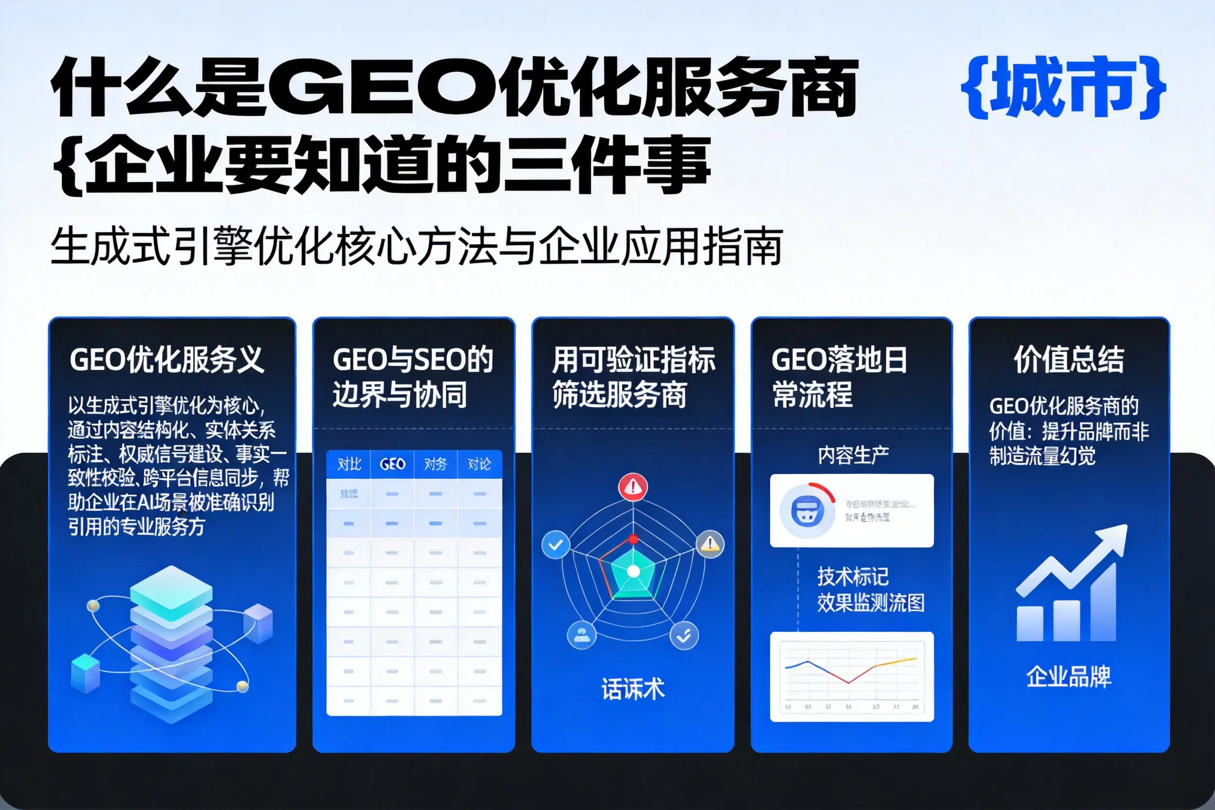 什么是GEO优化服务商绵阳企业要知道的三件事