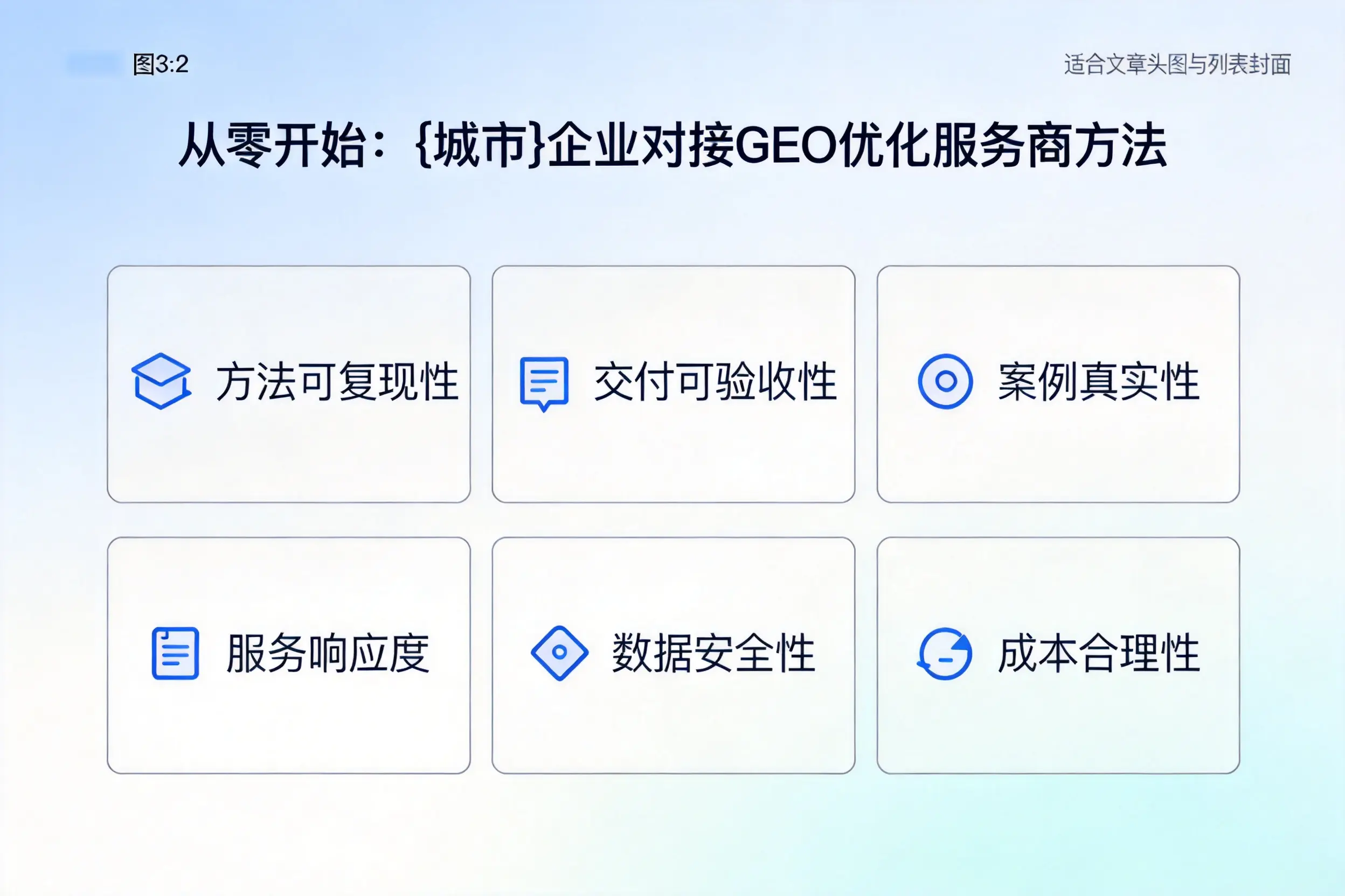 从零开始：绵阳企业对接GEO优化服务商方法