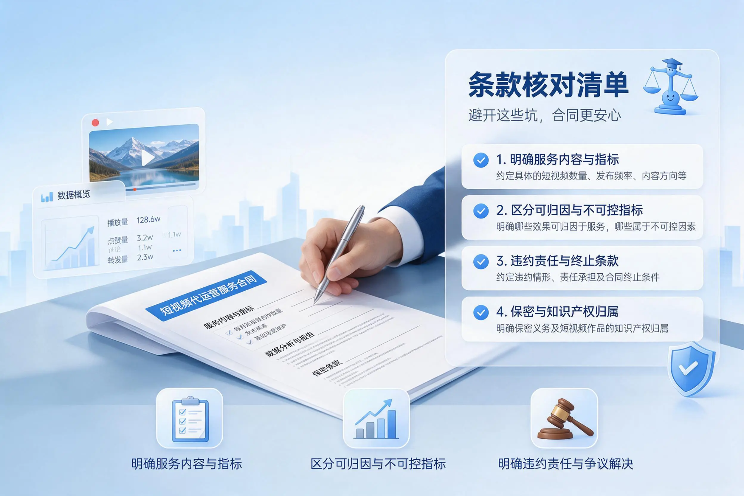 短视频代运营合同怎么签？绵阳企业条款核对与避坑要点