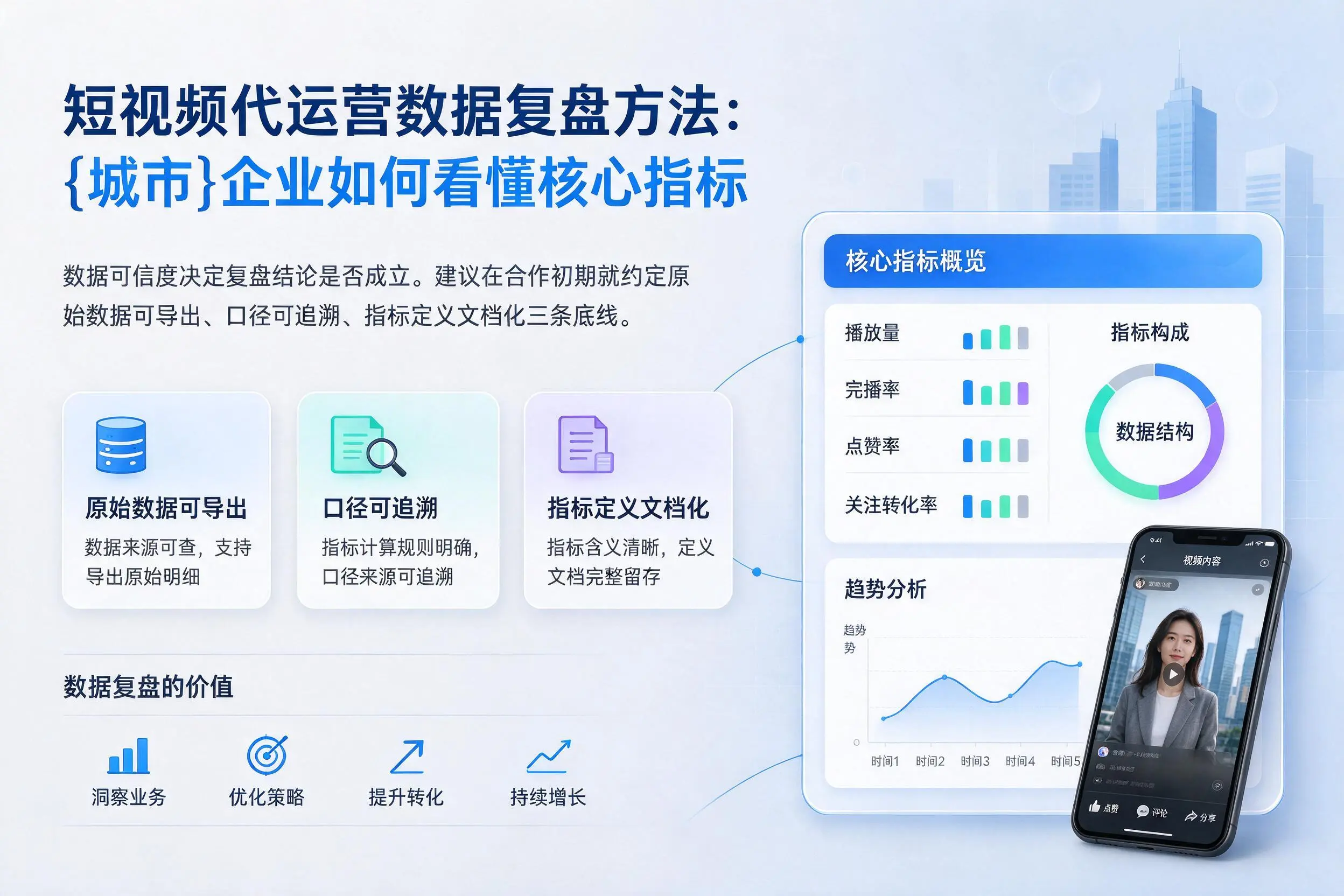 短视频代运营数据复盘方法：绵阳企业如何看懂核心指标