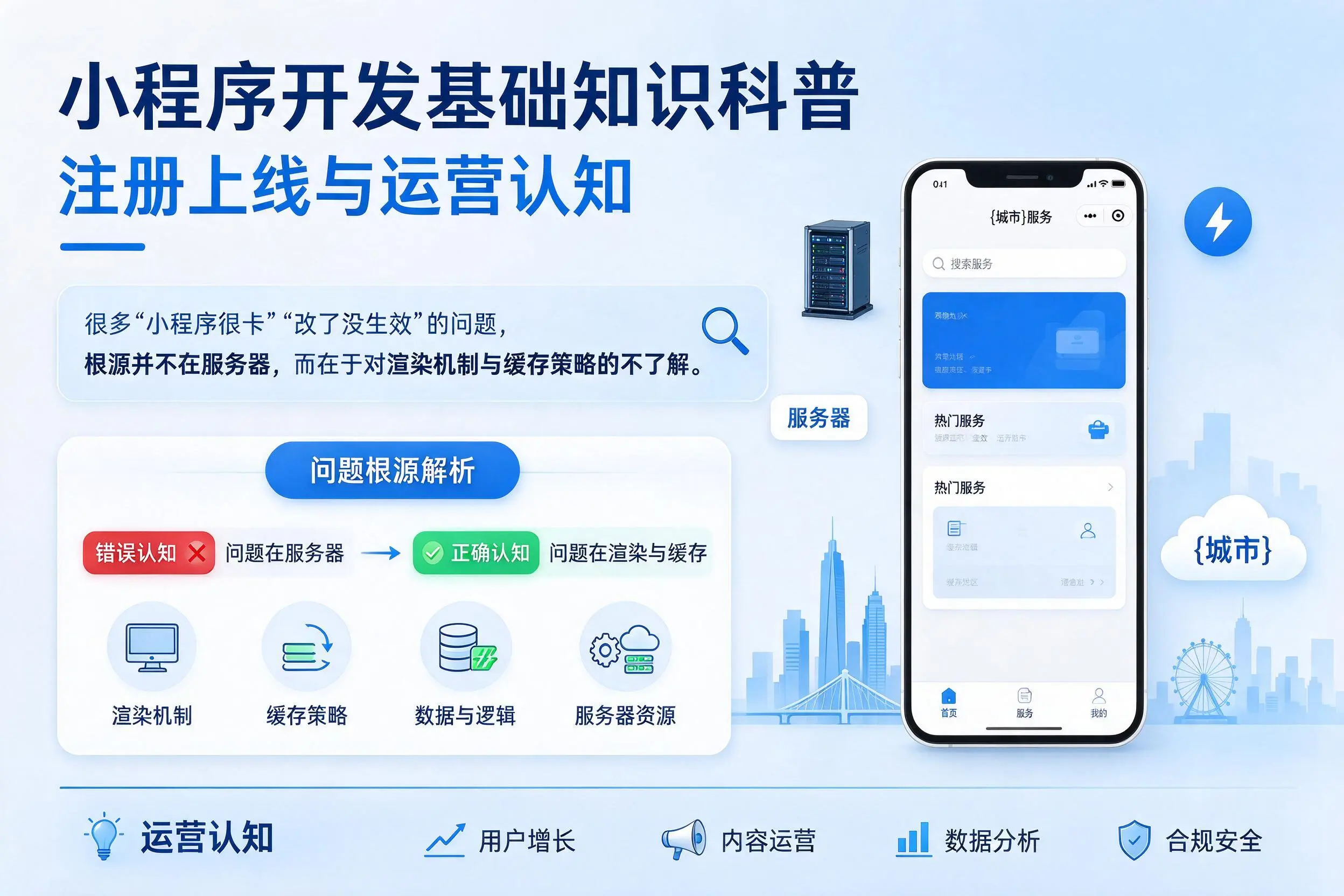 绵阳小程序开发基础知识科普：注册上线与运营认知