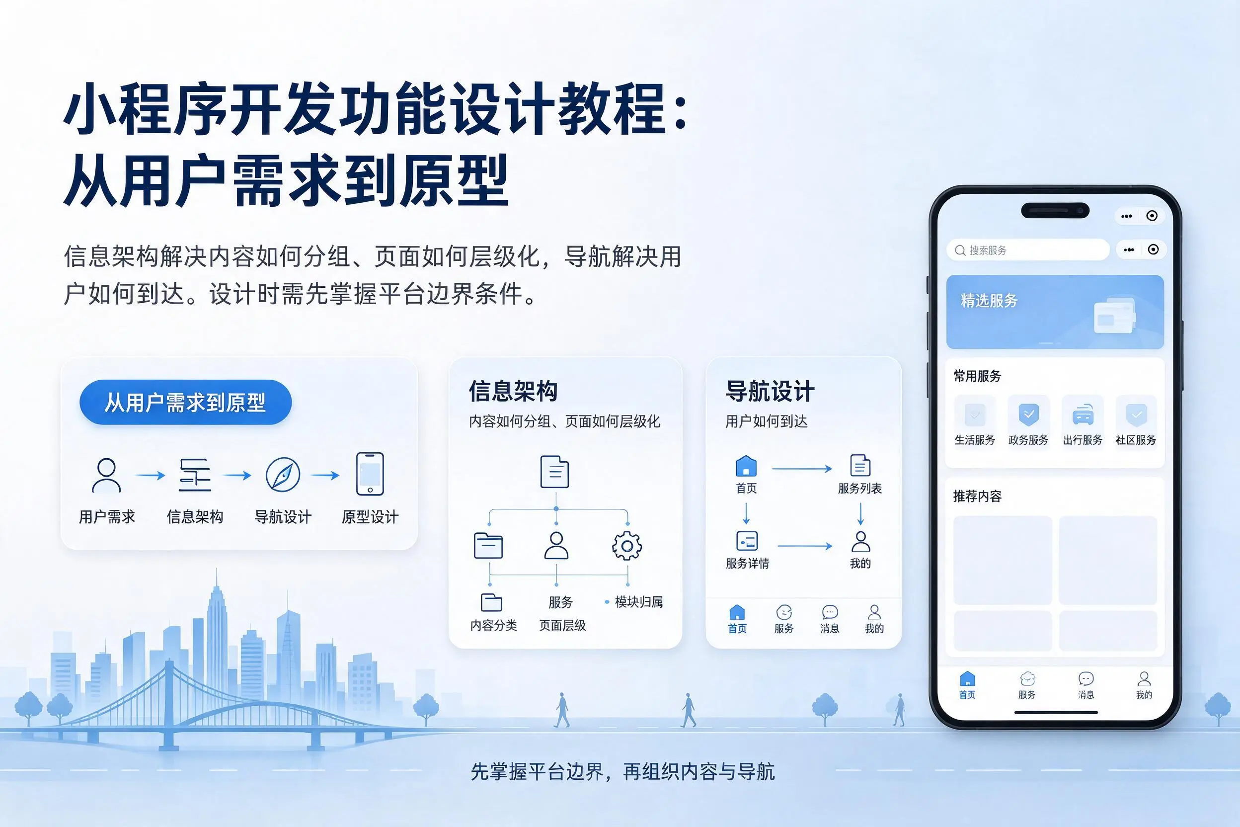 绵阳小程序开发功能设计教程：从用户需求到原型