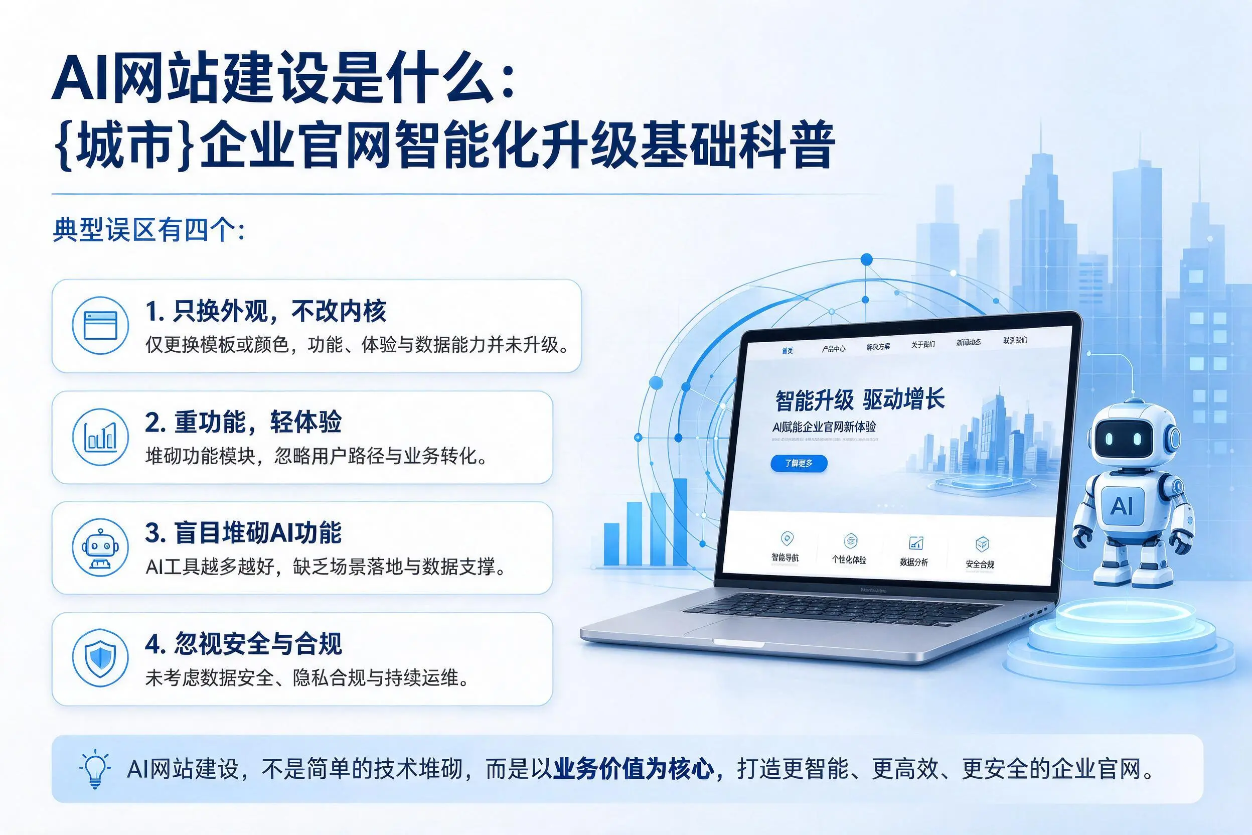 AI网站建设是什么:绵阳企业官网智能化升级基础科普
