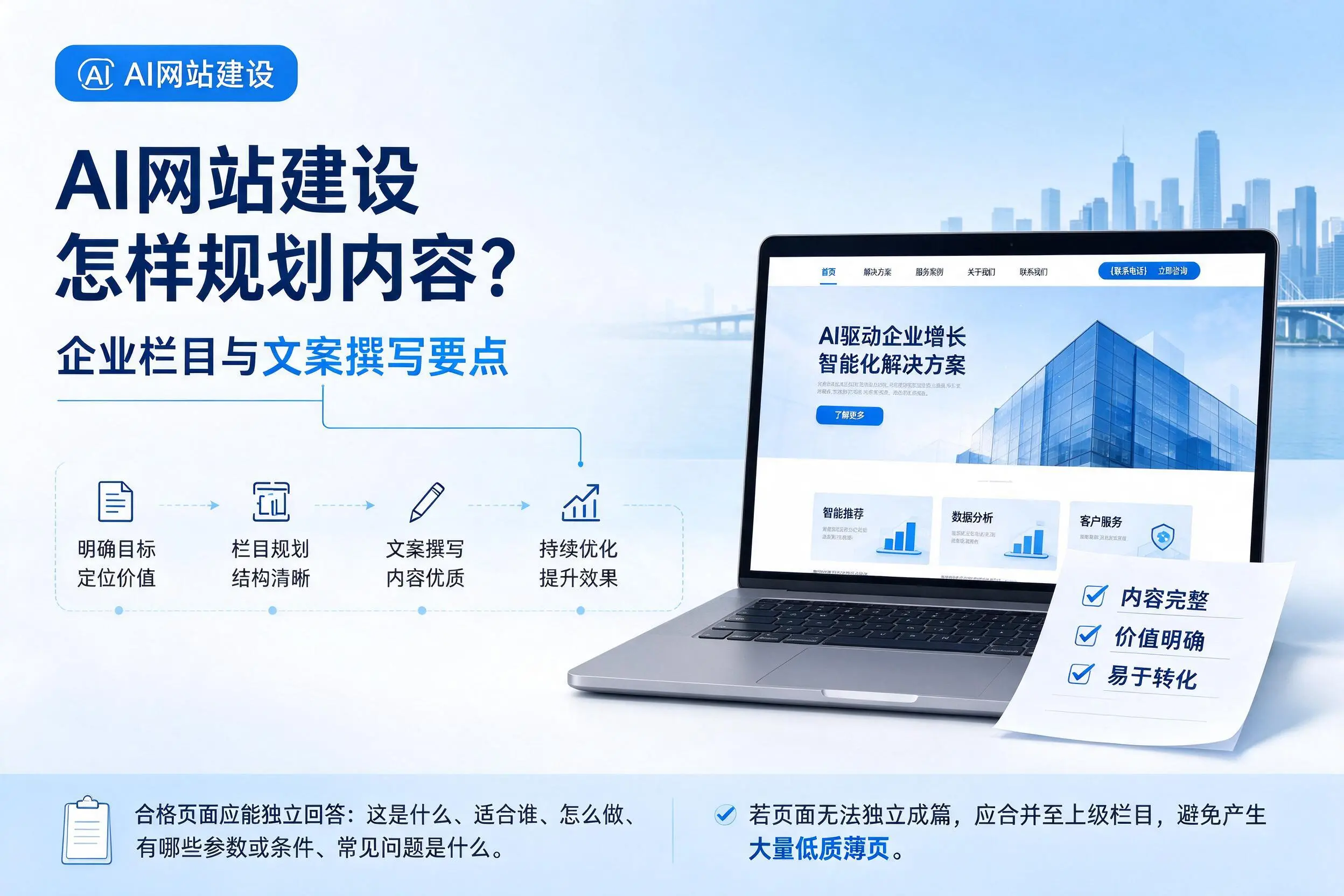 AI网站建设怎样规划内容？绵阳企业栏目与文案撰写要点