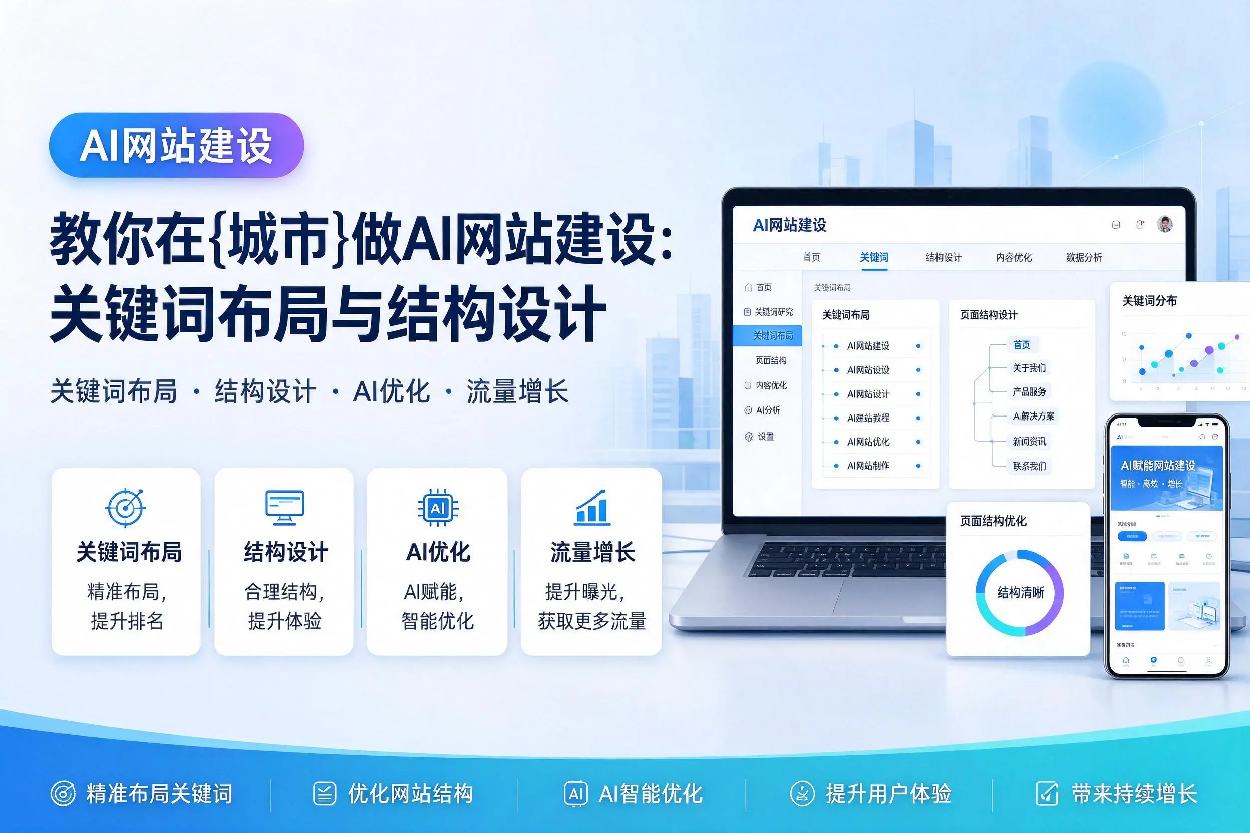 教你在绵阳做AI网站建设:关键词布局与结构设计